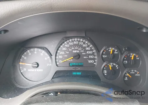 2003 Chevrolet Trailblazer Ls from USA, damaged, VIN 1GNDS13S232401970